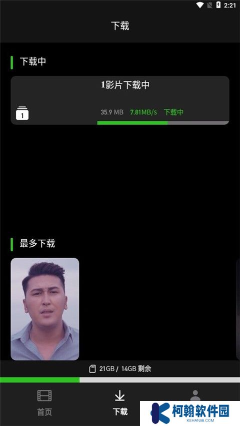sinzartv電視版