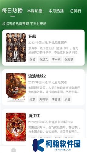 小檸檬