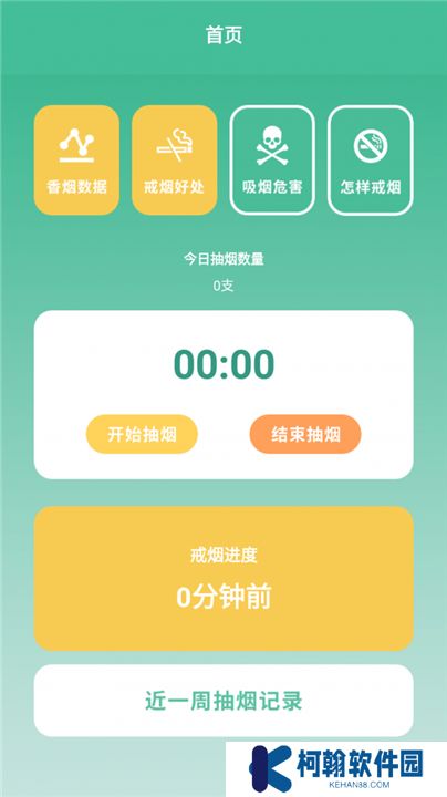 戒煙小目標