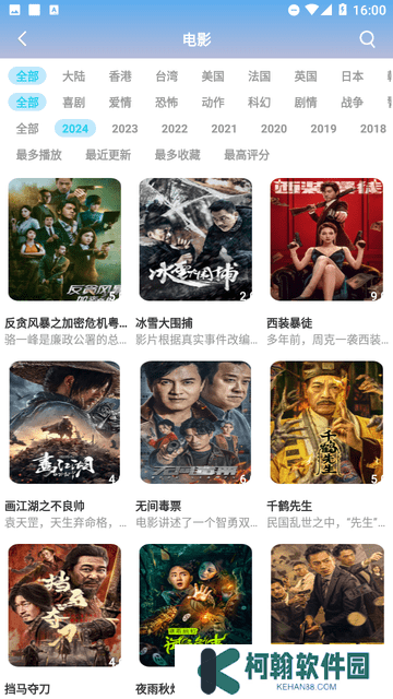 狗漫影視