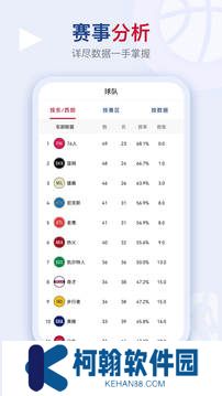 看個球app2025下載