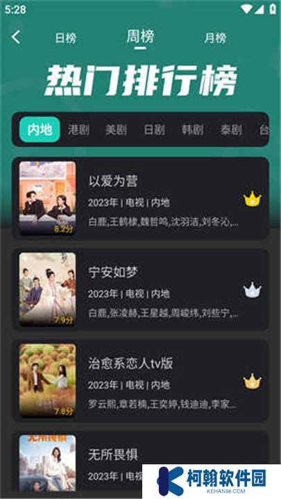 海鷗影評下載