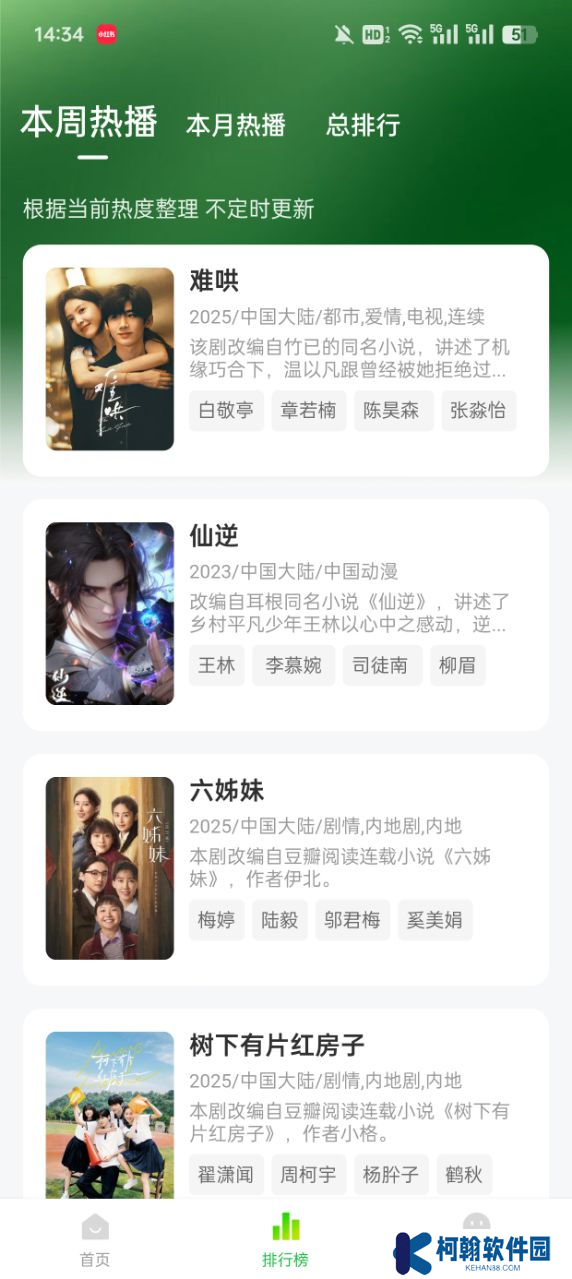 小檸檬追劇軟件