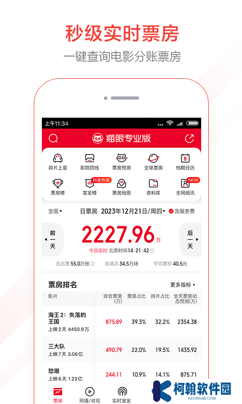 貓眼電影專業版