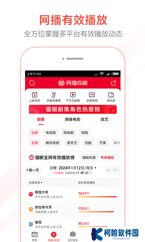 貓眼電影專業版