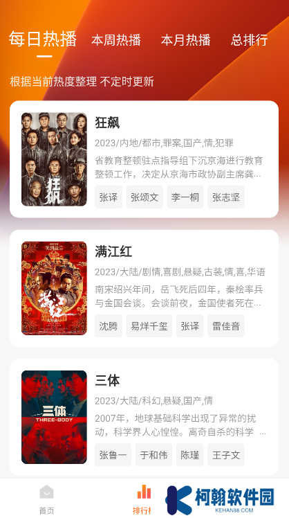 小柿子追劇軟件