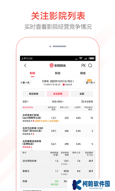 貓眼電影專業版