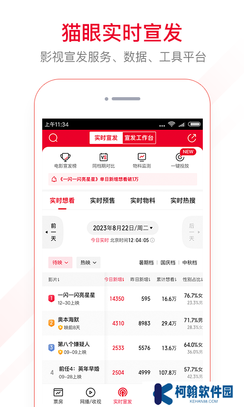 貓眼電影專業版