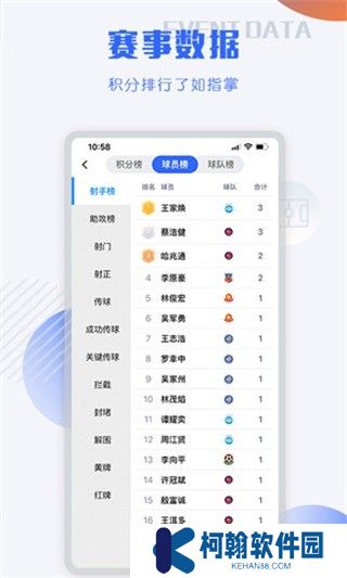 小球迷賽事助手