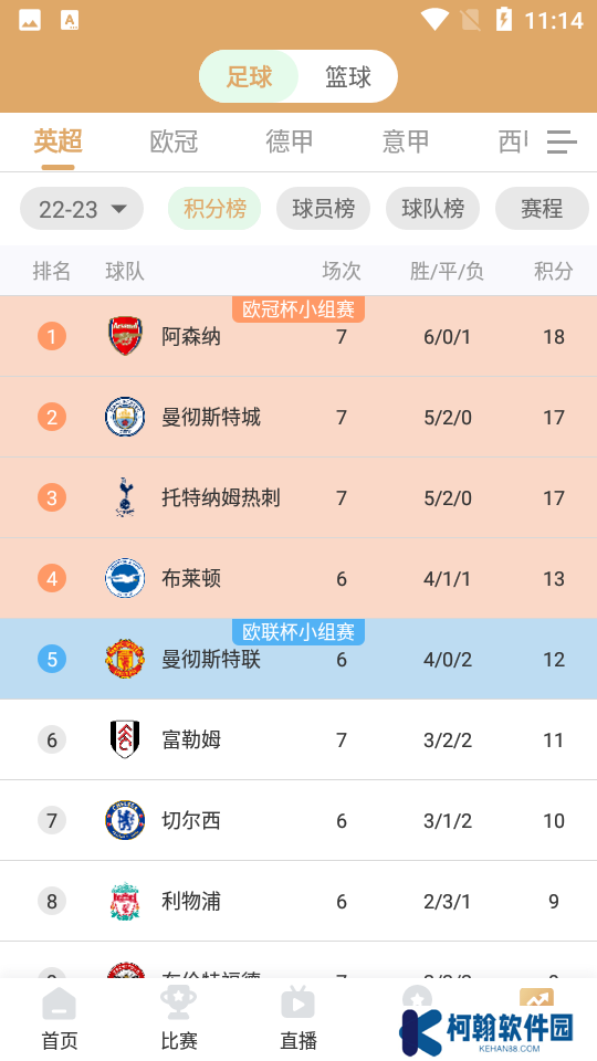 看球通app下載安裝